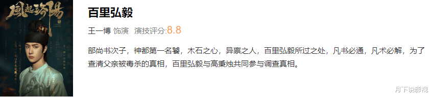 王一博|《风起洛阳》个人评分：黄轩宋轶毋庸置疑，王一博排第三，她垫底