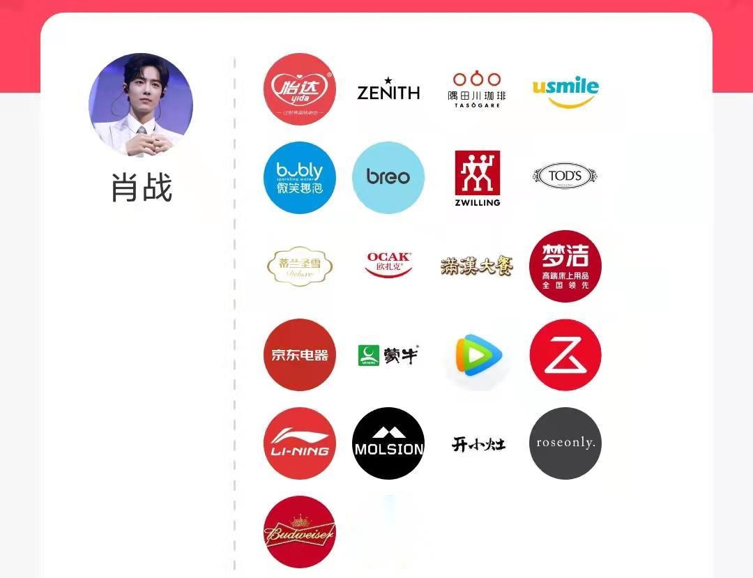 肖战|年度第2个代言到期,肖战粉丝记得边界感,好聚好散