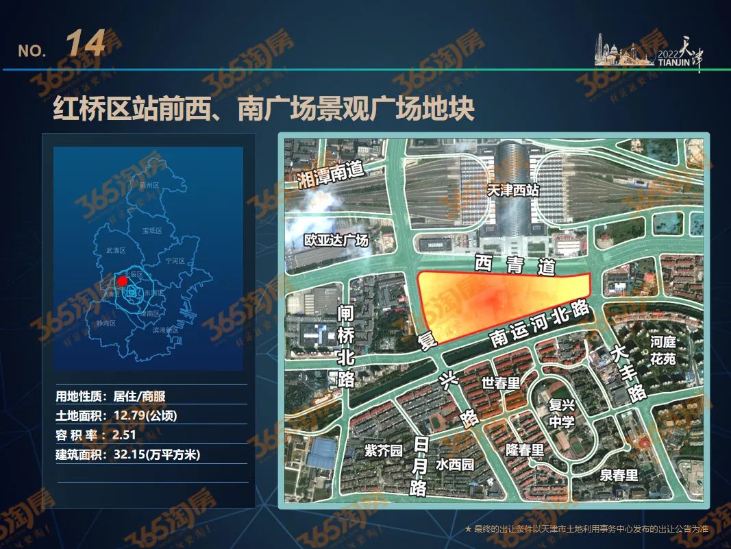 |抢跑！天津2022年，打算卖这些地！