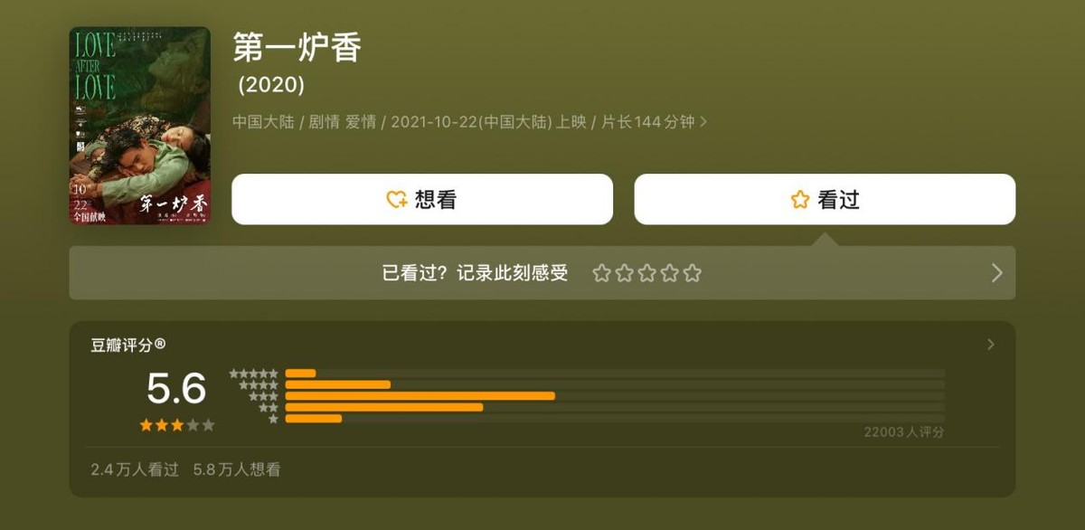 张芷溪|烂！日票房仅454万，马思纯新片惨败，彭于晏范伟也栽了个大跟头