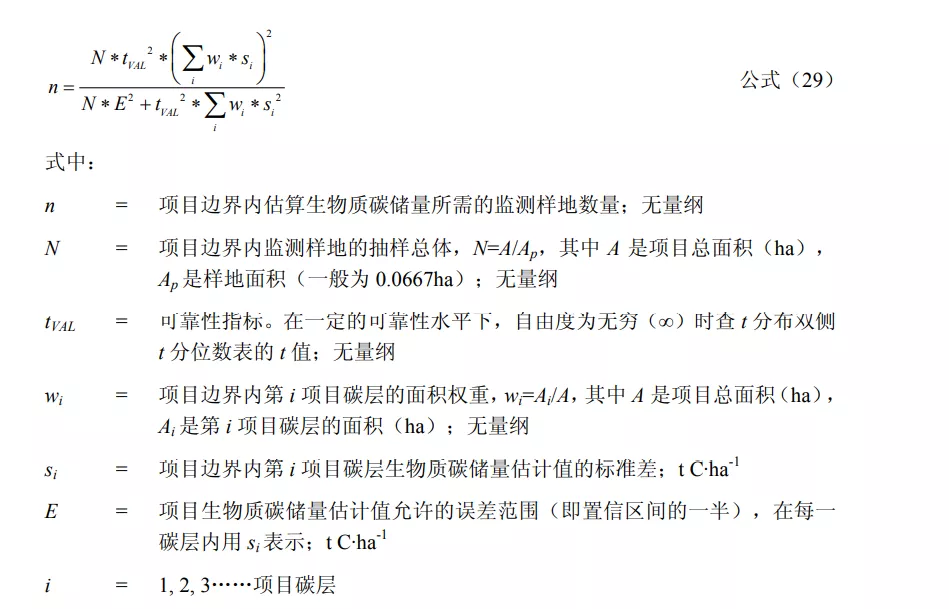碳汇造林项目方法学系列13——抽样设计