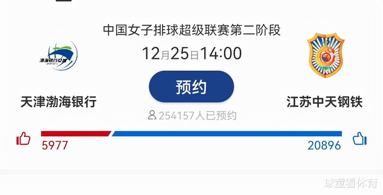 天津女排|天津女排实力超群却美中不足，一项短板让球队成为落后分子