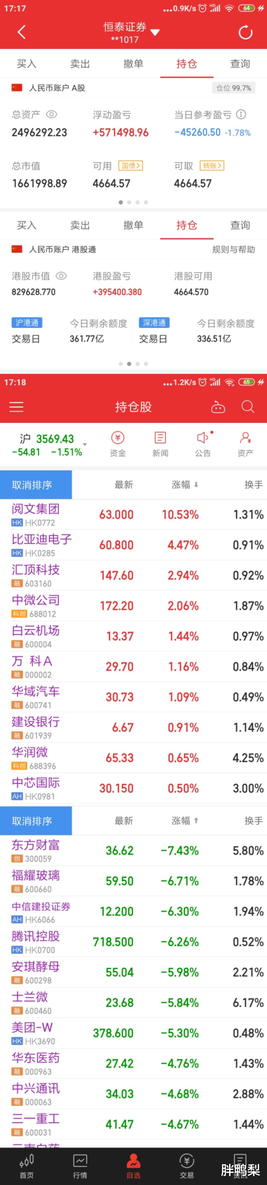  2021年1月26日两百万实盘日志(249W, -6.9W)