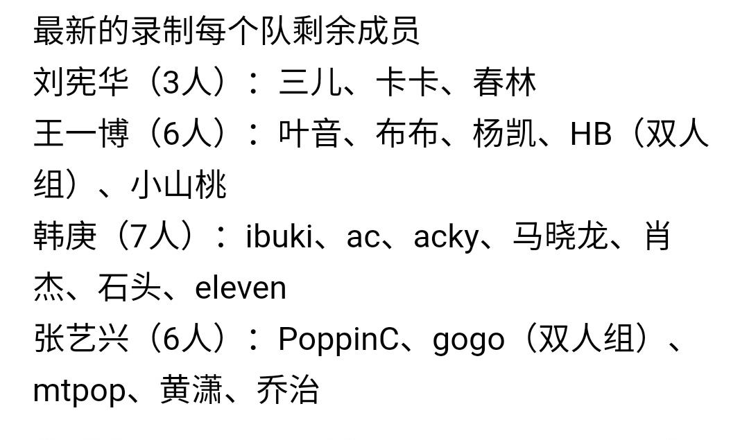 韩庚|《街舞4》二十强名单曝光！韩庚战队人数最多，王一博战队还剩6人