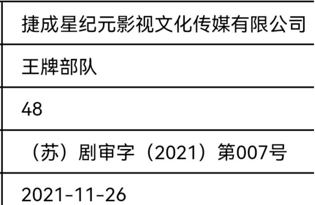 肖战|肖战待播剧再传喜讯，开播指日可待，《余生》的处境尴尬了！