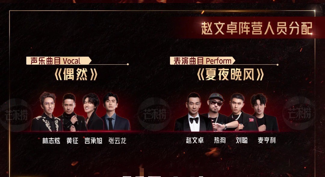 赵文卓|《披哥》过度自信的赵文卓，还是败给了现实