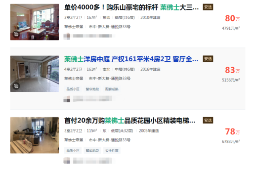 乐山|你敢信？乐山10年前的电梯高层现在竟然卖400多万！
