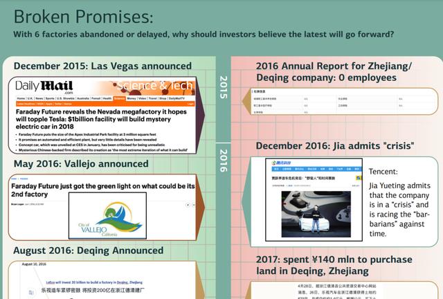 暗黑破坏神 贾跃亭:割美国韭菜,还中国债