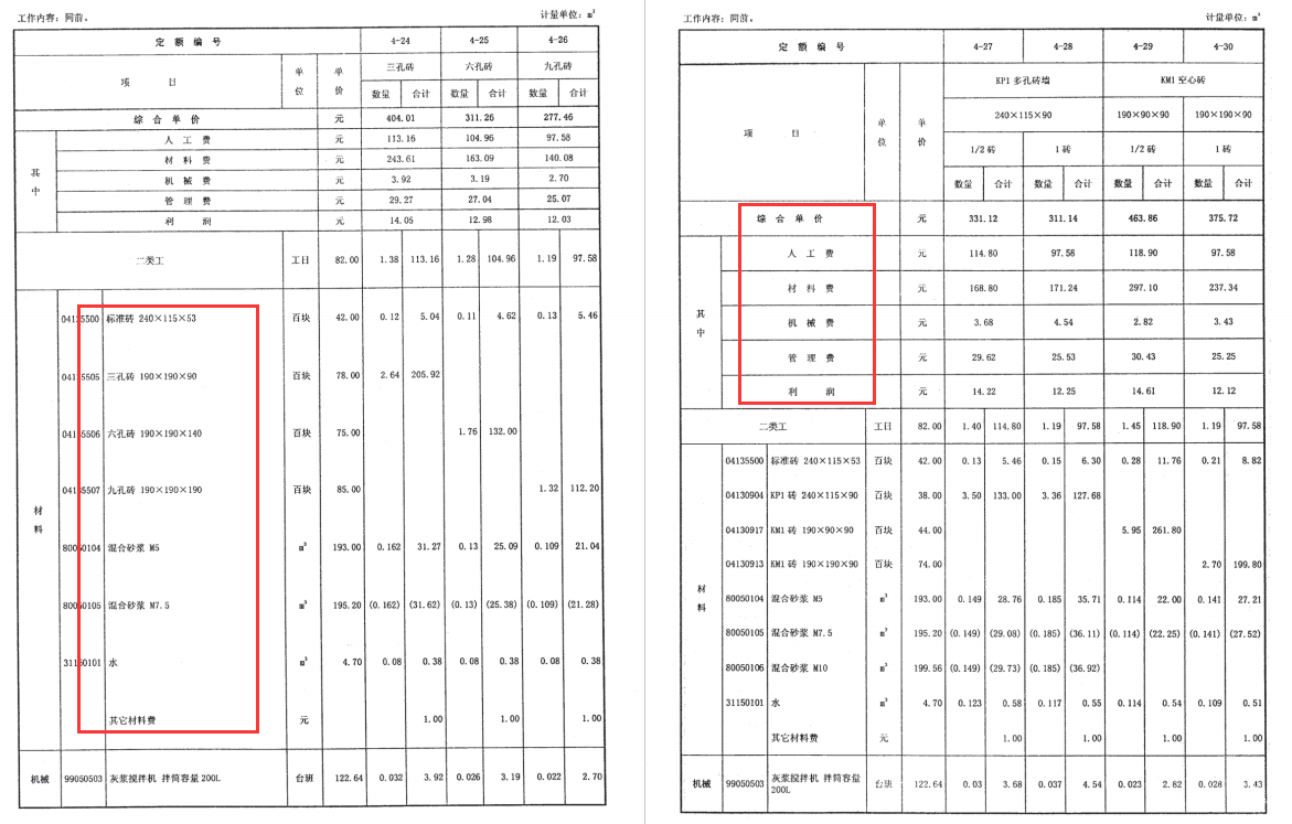 |定额不好算？1166页建筑与装饰工程计价定额手册，注重工程计价的实例介绍，突出实用性