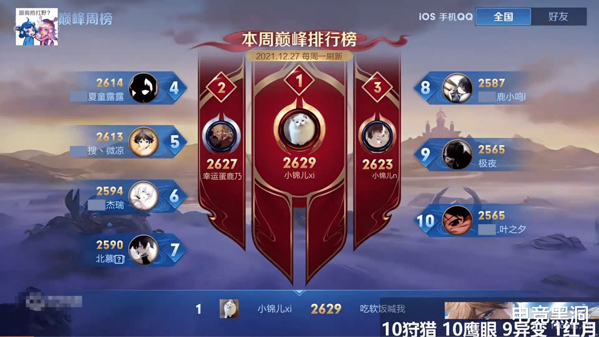 |小锦儿被命运戏耍，上周周榜逆风极限反超微凉，定榜夜却没稳住