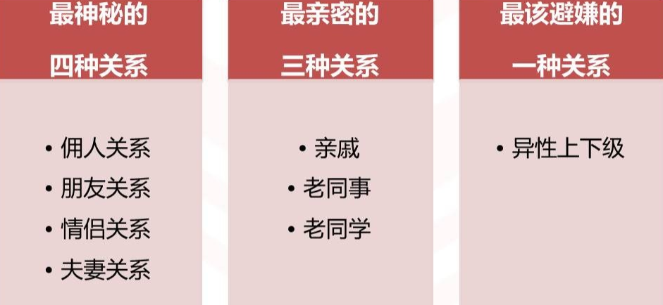 穿衣搭配|和领导走得太近，到底好不好？其他同事又会怎么看？