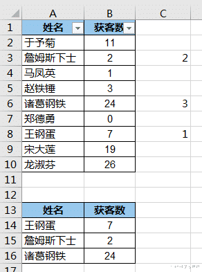 Excel – 跳过隐藏列匹配结果，这个定位组合公式必须拥有姓名