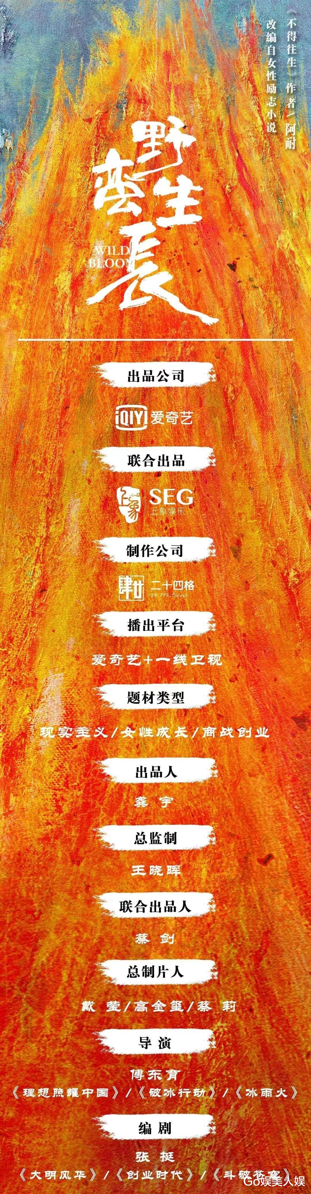 金融圈|王一博咖位下降？新剧再搭小赵出演《野蛮生长》，饰演三番男配角