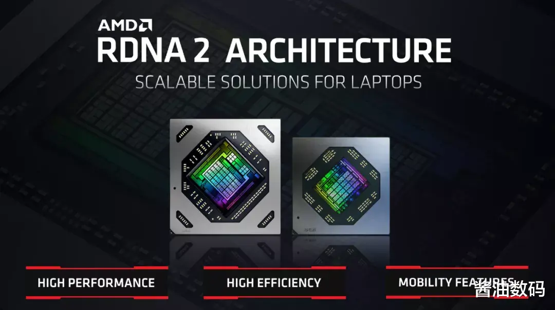 AMD YES！新品核显性能提升明显，核显游戏本有希望了
