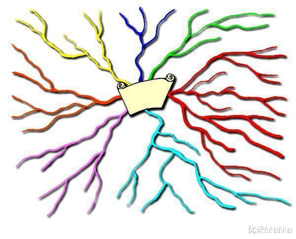 优米MaMa|北大“姐妹花”分享学习方法吸粉百万,好的学习方法真的很值钱!