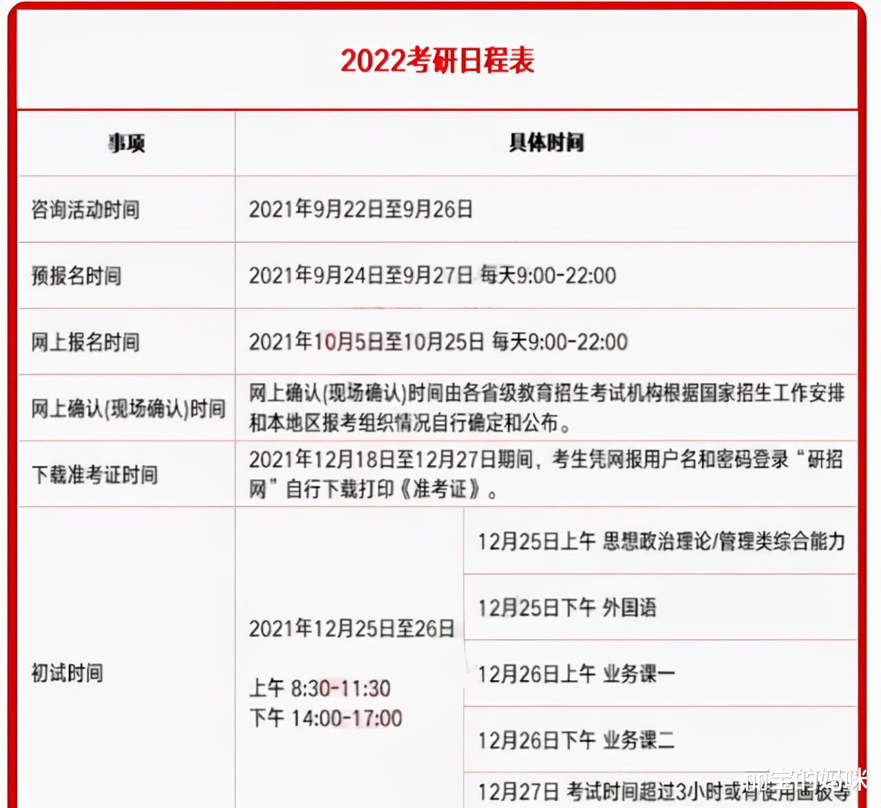 丽宝的妈咪|22年考研时间敲定，考研党们迎来3个好消息，考研上岸也容易了