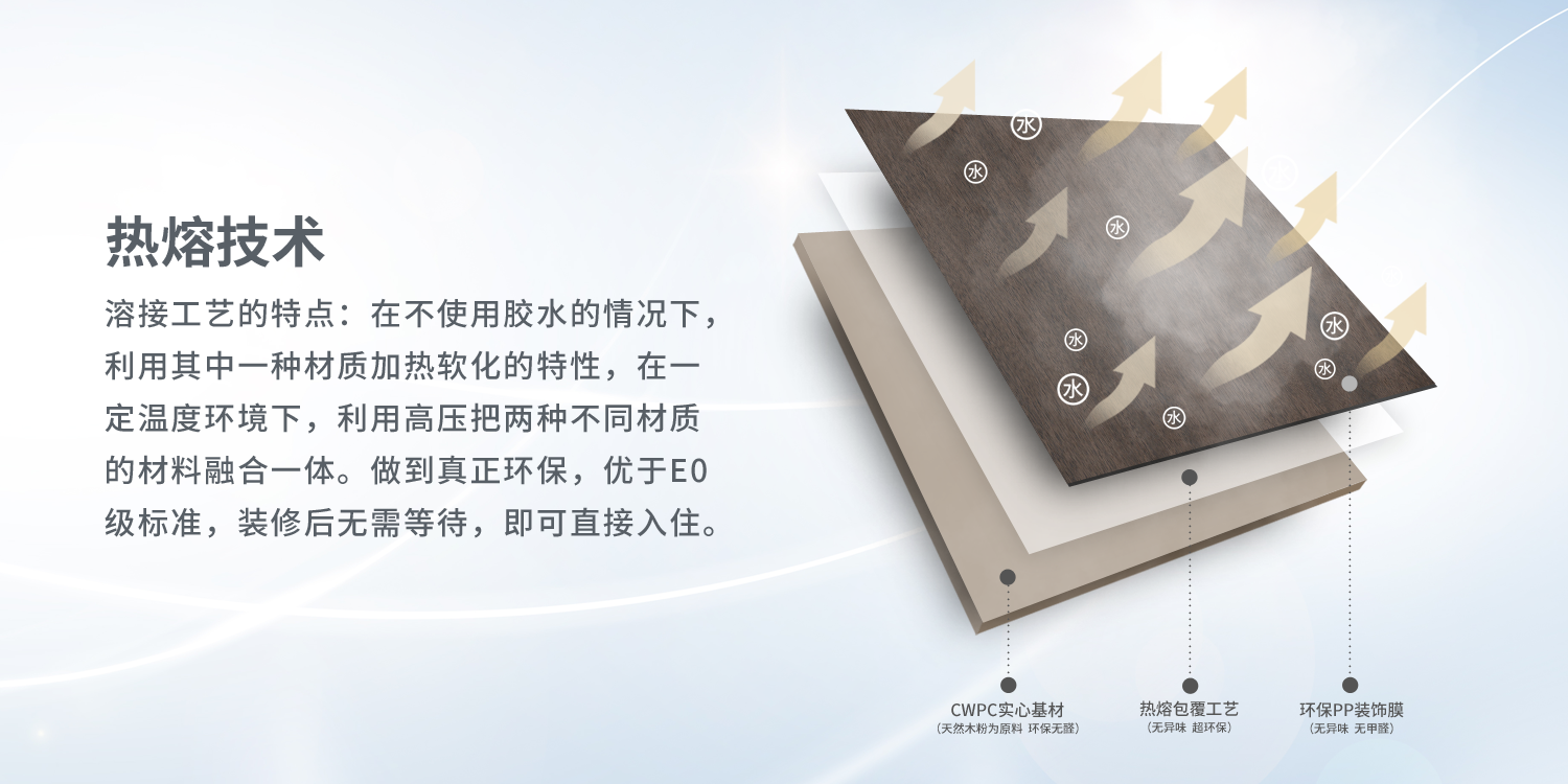 今顶美妆墙板丨环保快装 十年如新