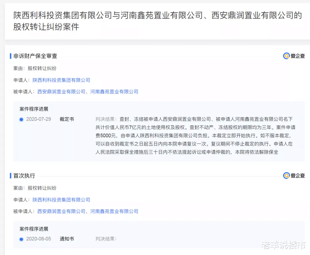 购房置业|西安买房人注意，关于“鑫苑府”迟到的提醒！债务缠身你敢买吗？