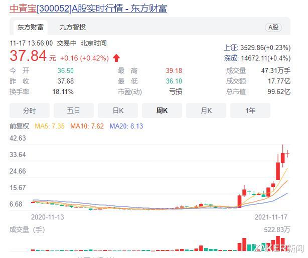 中青宝|元宇宙的新故事，揭开了互联网死气沉沉的真相