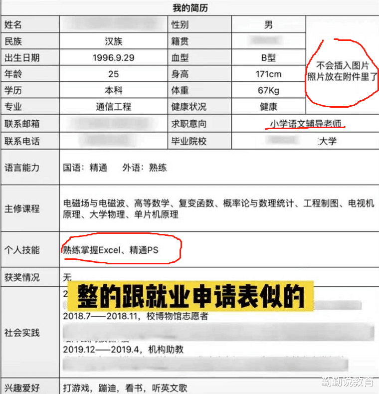 hr|大学生“奇葩简历”火了，除“长得还行”没啥特长，却意外被录取
