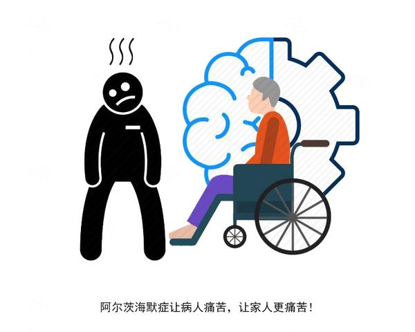 快速问医生|老年痴呆症患者如何科学养生?做好这5件事,或许能帮到你