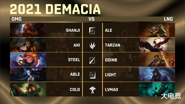 lng|LOL-德杯：Tarzan盲僧神来一脚秒双C，LNG 3-1战胜OMG
