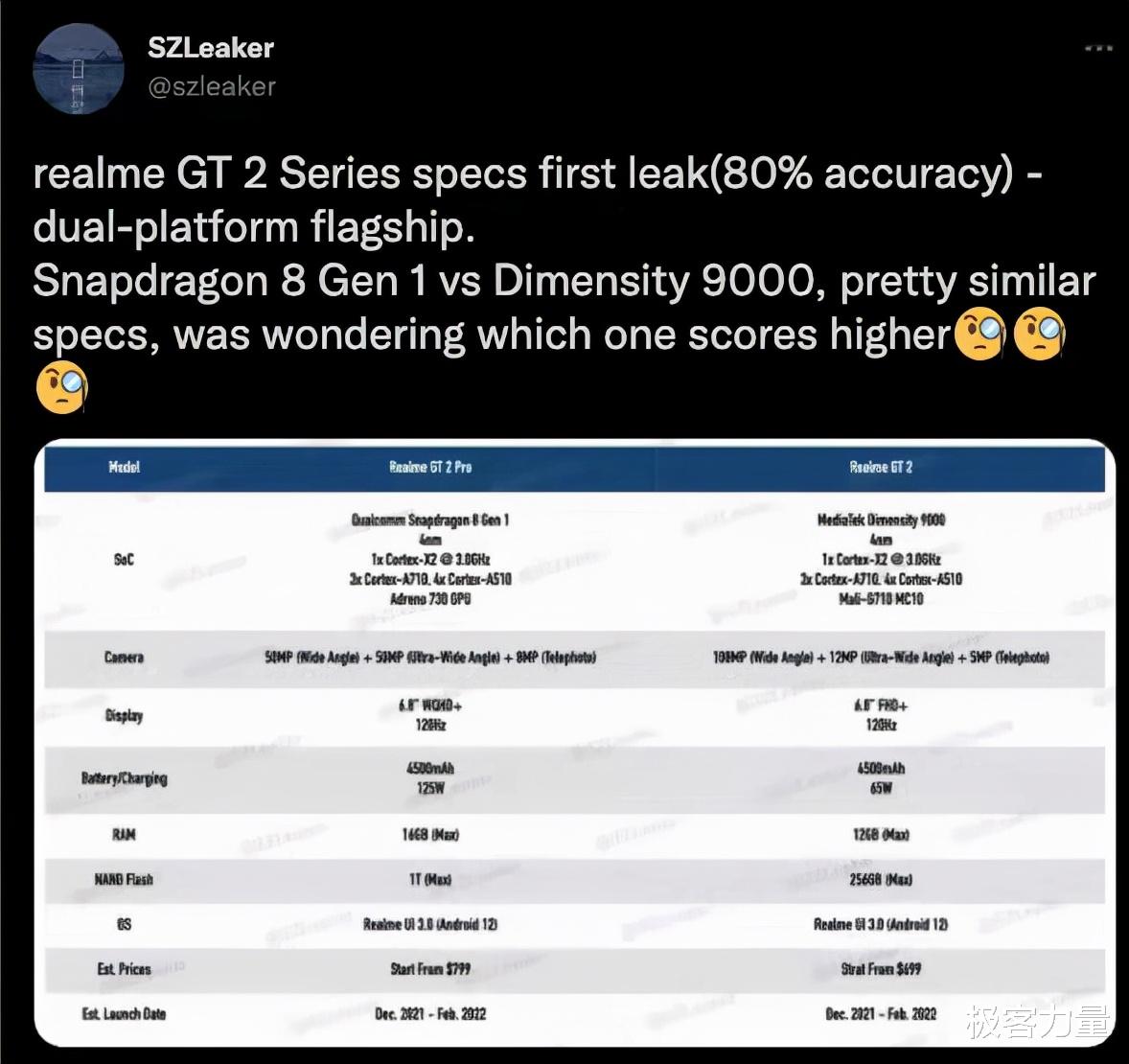 realme|天玑9000处理器已亮相，realme真我GT 2将会首发？