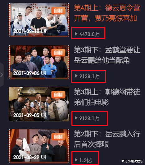 德云社|德云社团综高开低走，点击量开始下滑，三点原因导致观众审美疲劳