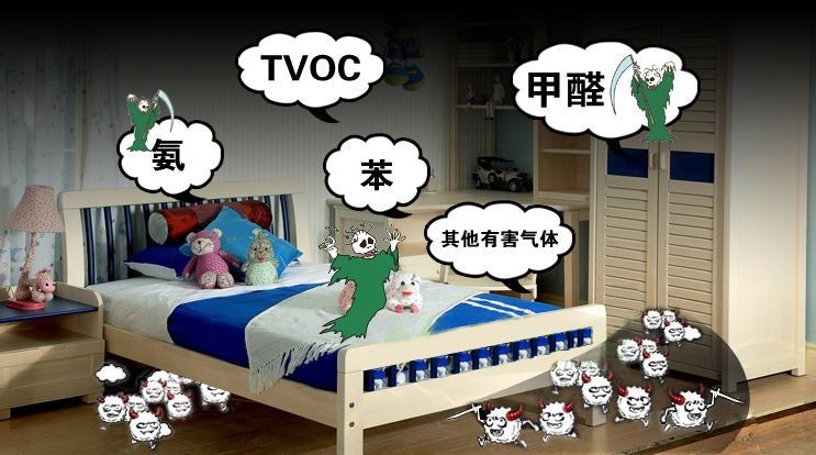 家居唐设计|新买的家具就没有甲醛？自己做好检测和处理，才能放心入住