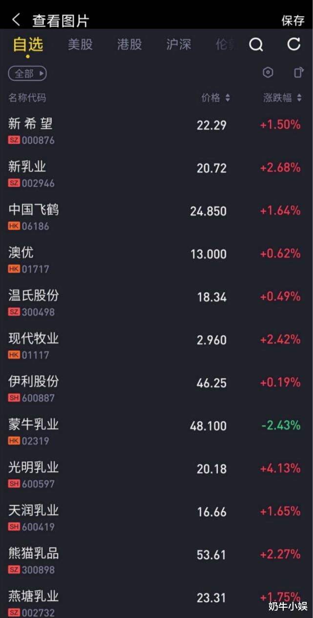 肖战|肖战黑粉曝《余生请多指教》已招商空降,官宣新代言致股票下跌