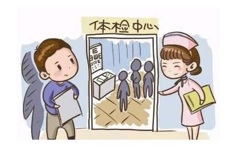 顺能健康体检 这4个体检的专业术语，你真的了解吗？
