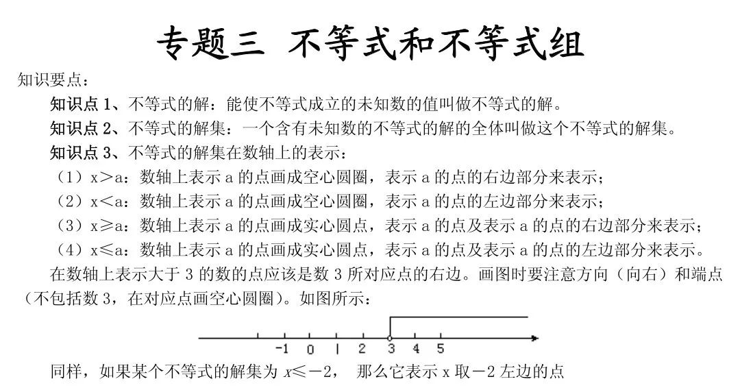 初中数学|初中数学：十大专题重点知识点总结，记得收藏！