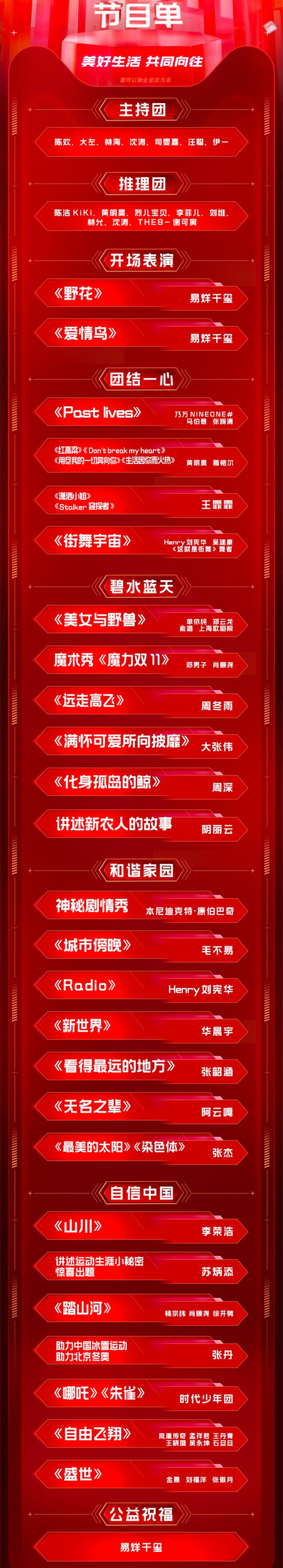 李斯丹妮|两台“双十一晚会”的关键词：周深、贺峻霖、李斯丹妮闪耀全场