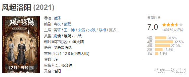 风起洛阳|砸这么多钱，网友都在看他出丑吗？