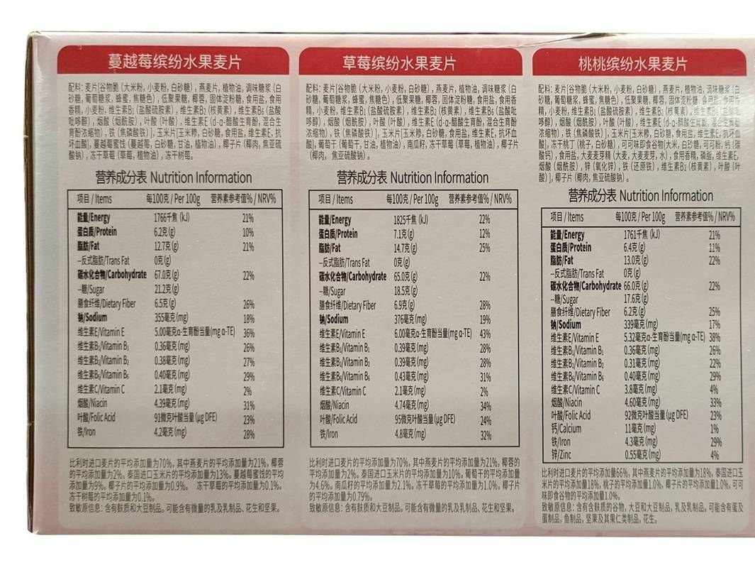 咳嗽|食品营养标签常见问题及分析