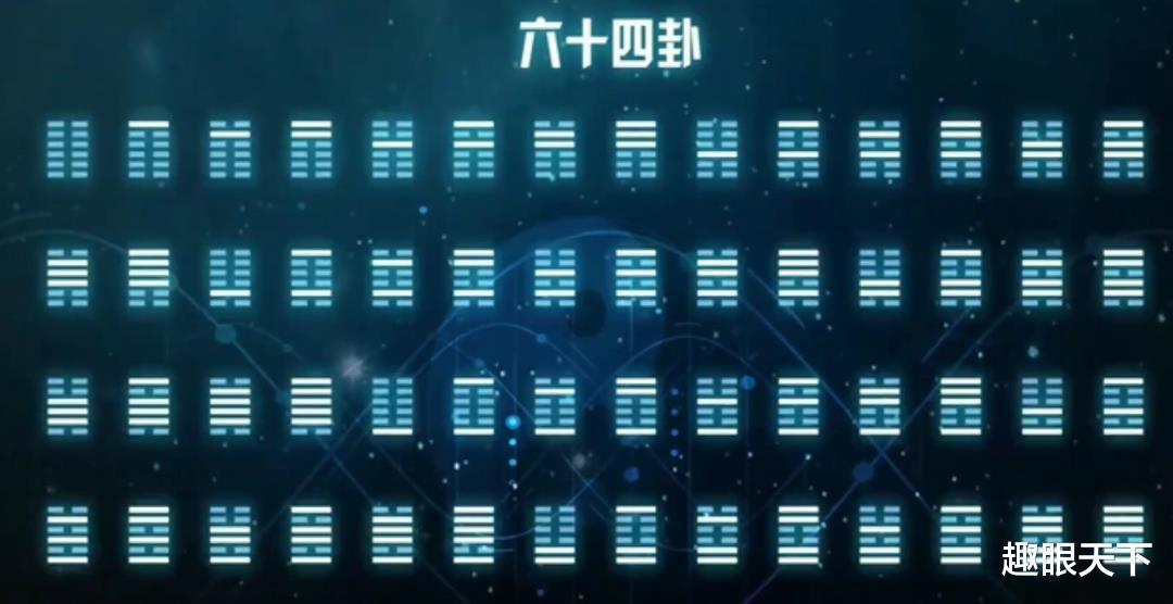 基因 中国文化是唯一传承高维文明的超级文化？2024年起它将征服全世界！