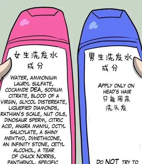 健身养生谈 看一眼你的头发，就知道洗发水买错了