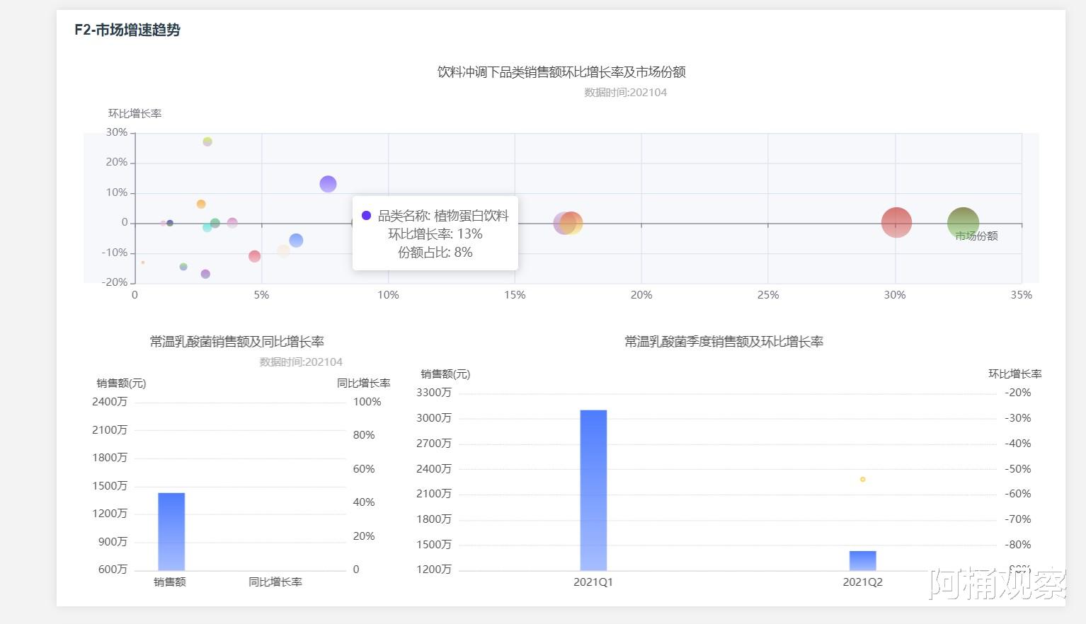 电子商务|低迷的618，究竟便宜了谁？