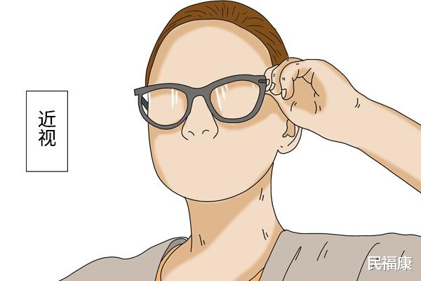 蛋白质|喜欢关灯后躺在床上玩手机?提醒:别让眼睛太遭罪