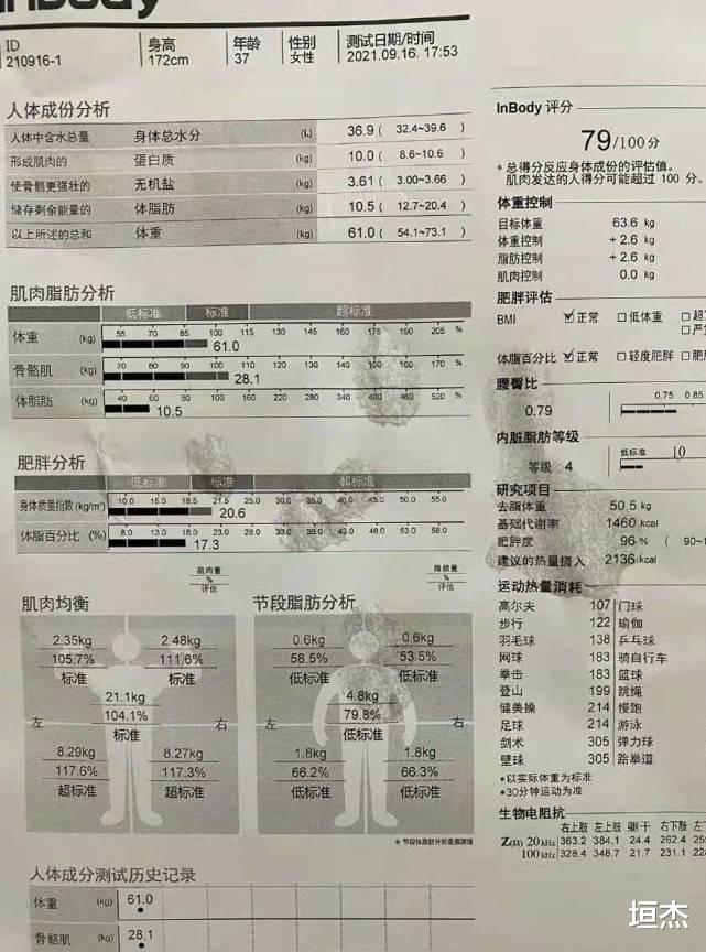 白百何 白百何瘦身成功，曾经最重60多公斤