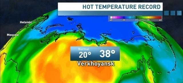 北极|全球变暖恶果显现，北极冰川迅速融化，我们能重新冻结北极吗？