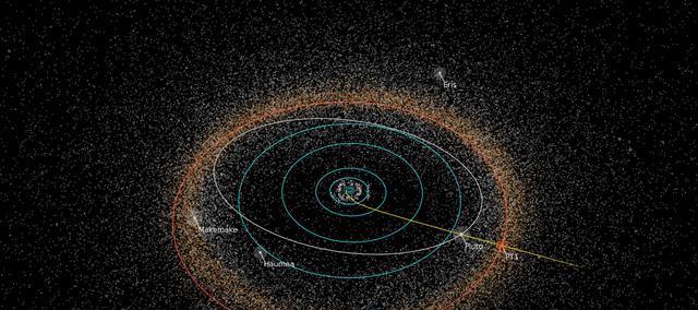 化石 “新视野号”突破极限,拍下外太阳系画面,让人无法想象