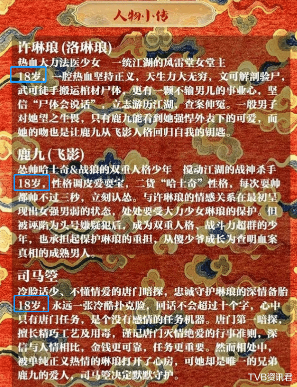 TVB|曾志伟公开选角!TVB与内地开拍新剧,招募男女主角要求20岁以下