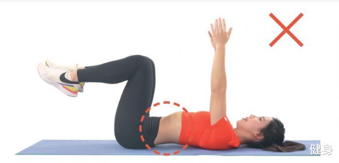 增肌慢|《增肌慢》做「抵抗式」的训练,加强躯干的稳定能力