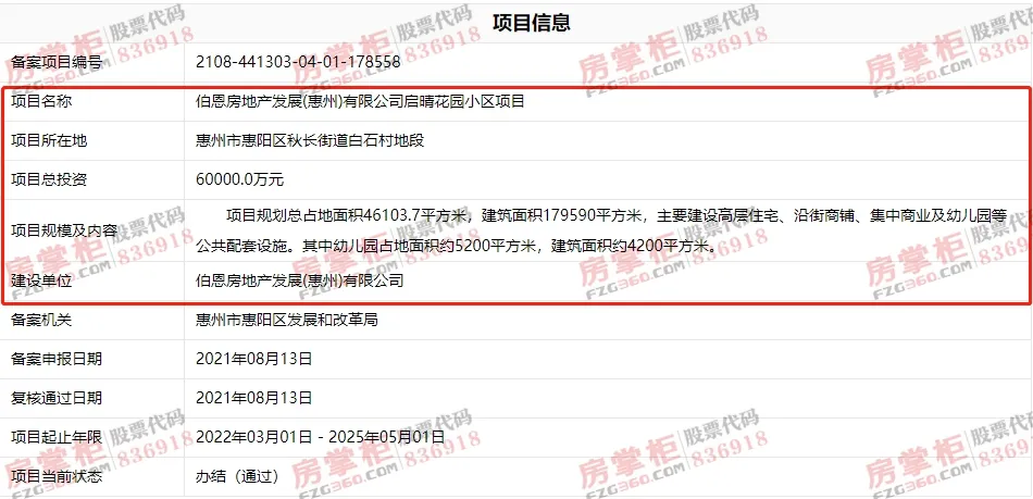 惠州|伯恩光学18万㎡住宅小区立项，员工福利来了？
