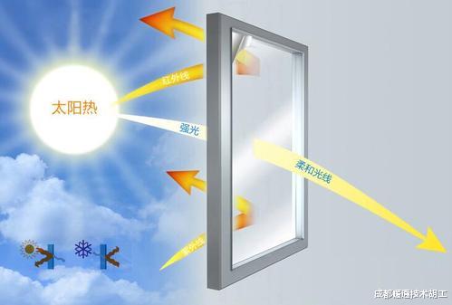 成都暖通技术胡工|空调开关时间怎么控制更省电，一直开着省电还是一开一关省电呢？