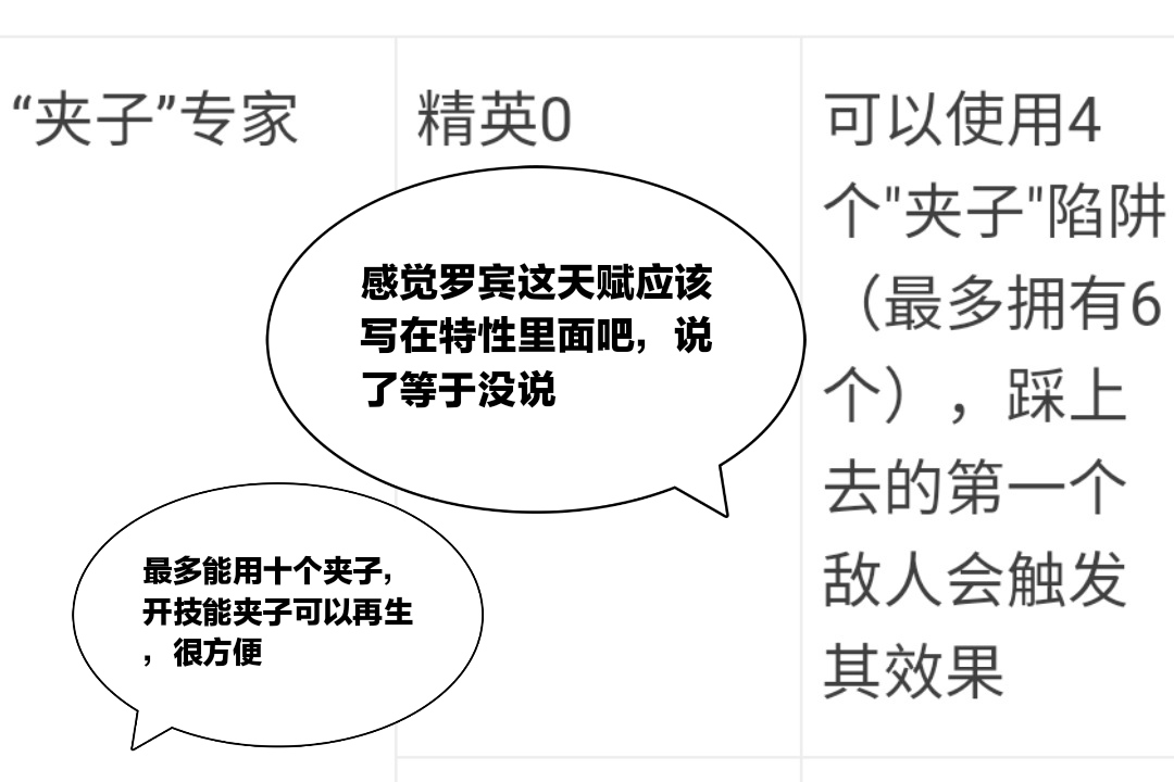 罗宾|明日方舟:罗宾和小浣熊前来入住宿舍,罗德岛距离动物园又近一步
