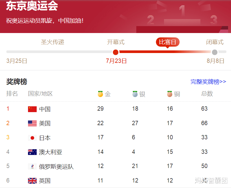 妈妈智囊团|添!太苏了!爽文都不敢这么写