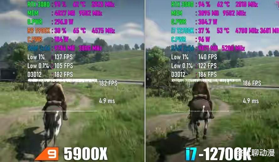 英特尔|同价位R9 5900X对比i7 12700K：差距无法接受