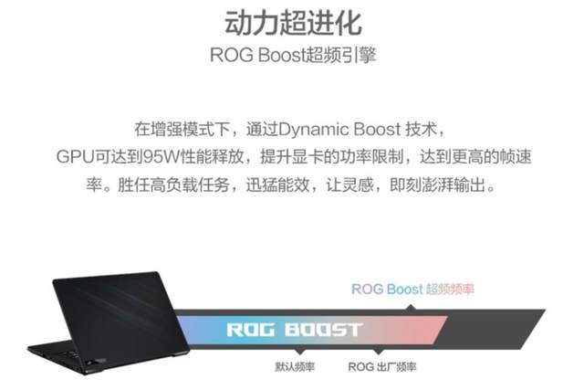 笔记本|ROG万元新本值得买吗：RTX3060配2K165Hz屏幕，内容创作首选
